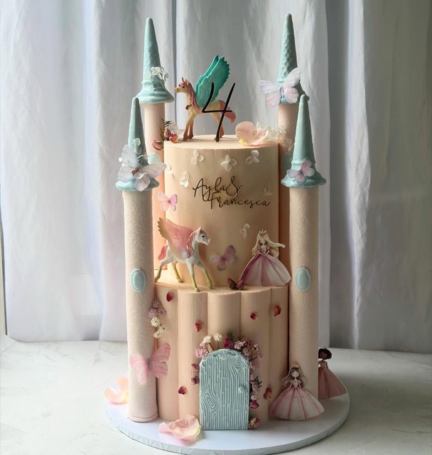Children's birthday cake design 22